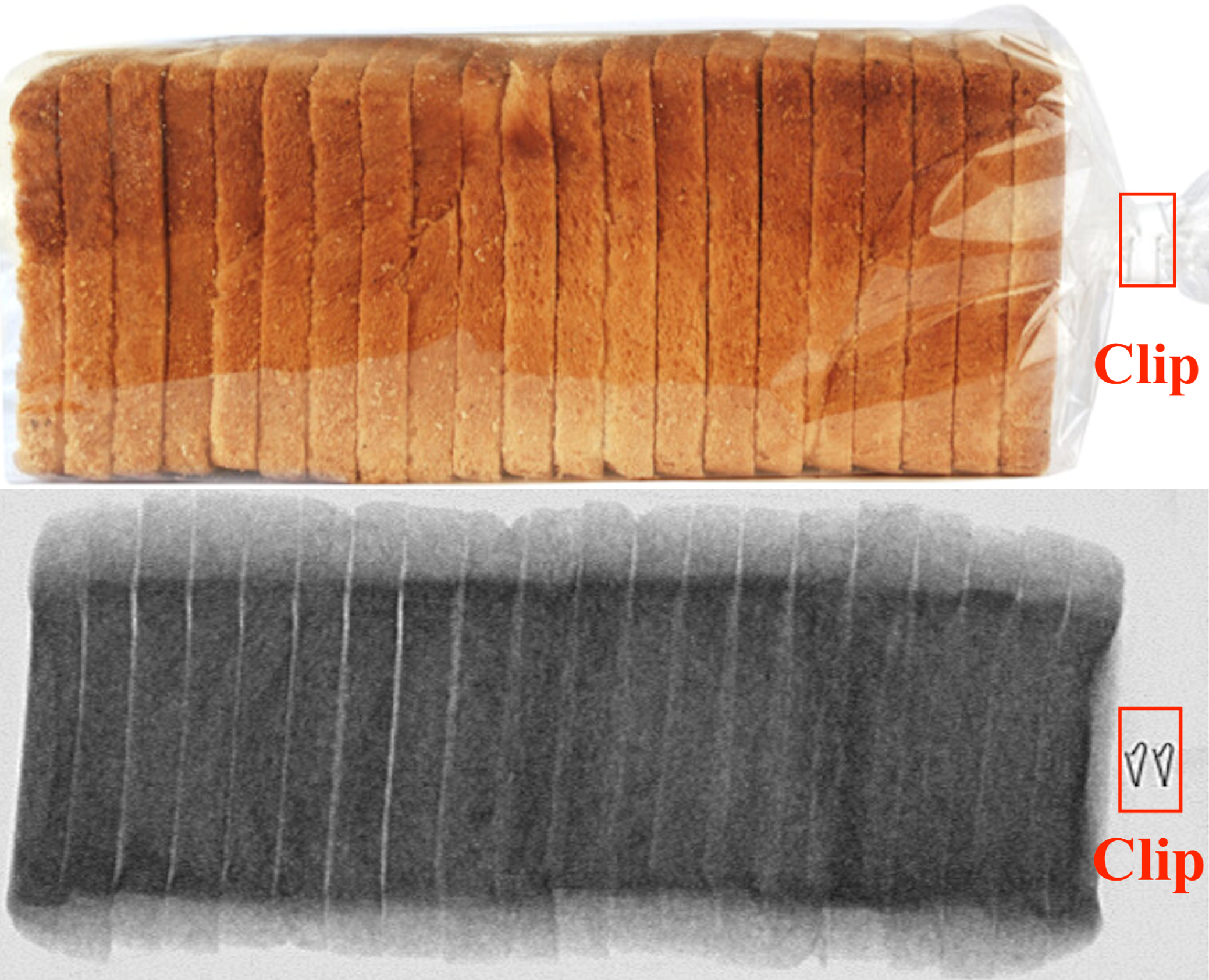 Inspection for products with clip