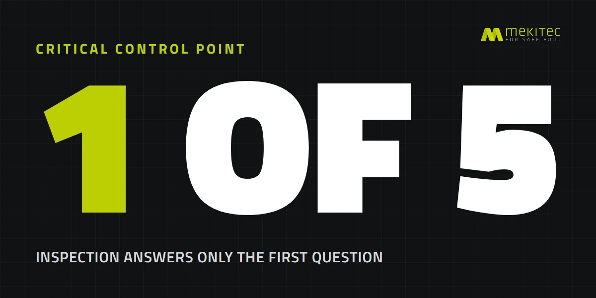 Inspection answers only the first of the five questions a complete Critical Control Point must answer